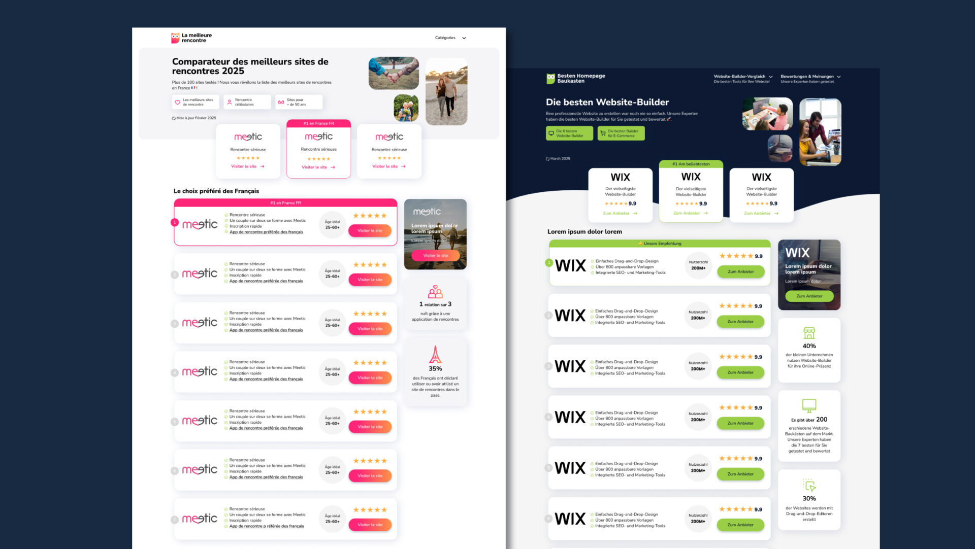 Sites web comparateurs Scaling-smart-pages-internes